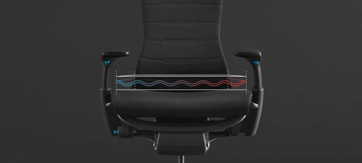 Animation mettant en avant la nouvelle mousse fraîcheur du fauteuil de jeu Embody, calquée sur une photo du fauteuil sur fond noir.